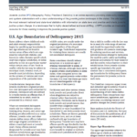 U.S. Age Boundaries of Delinquency 2015