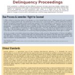 Honoring Gault: Ensuring Access to Counsel in Delinquency Proceedings