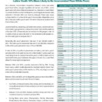 Latinx Disparities in Youth Incarceration