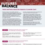 Futures in the Balance: Myths and Facts About the Impacts of Juvenile Court