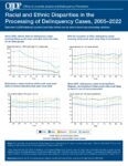 Racial and Ethnic Disparities in the Processing of Delinquency Cases, 2005–2022