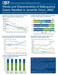 Trends and Characteristics of Delinquency Cases Handled in Juvenile Court, 2022